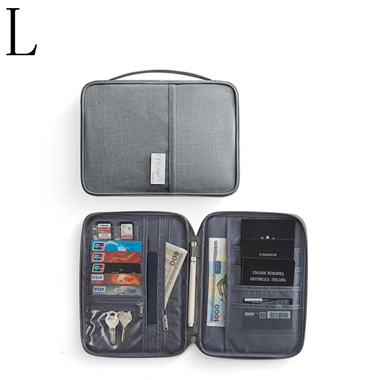 Family Travel Wallet and Passport Organizer — RFID Blocking Document Holder for Cards, Tickets, and Passports