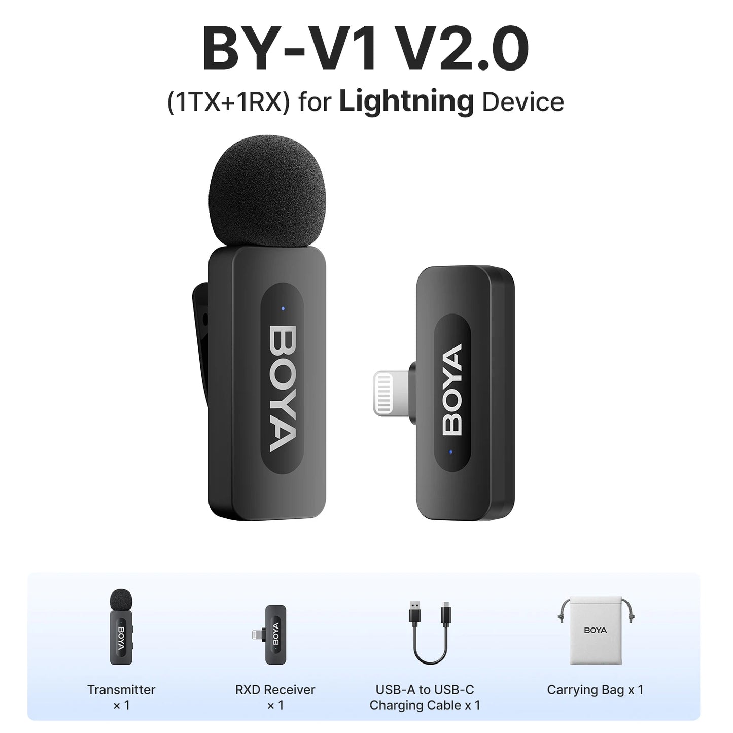 Professional Wireless Lavalier Microphone | Ultra-Compact Clip-On Mic for iPhone & Android
