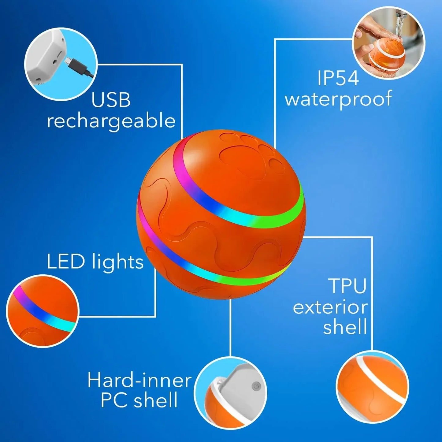 Interactive Remote-Controlled Smart Ball