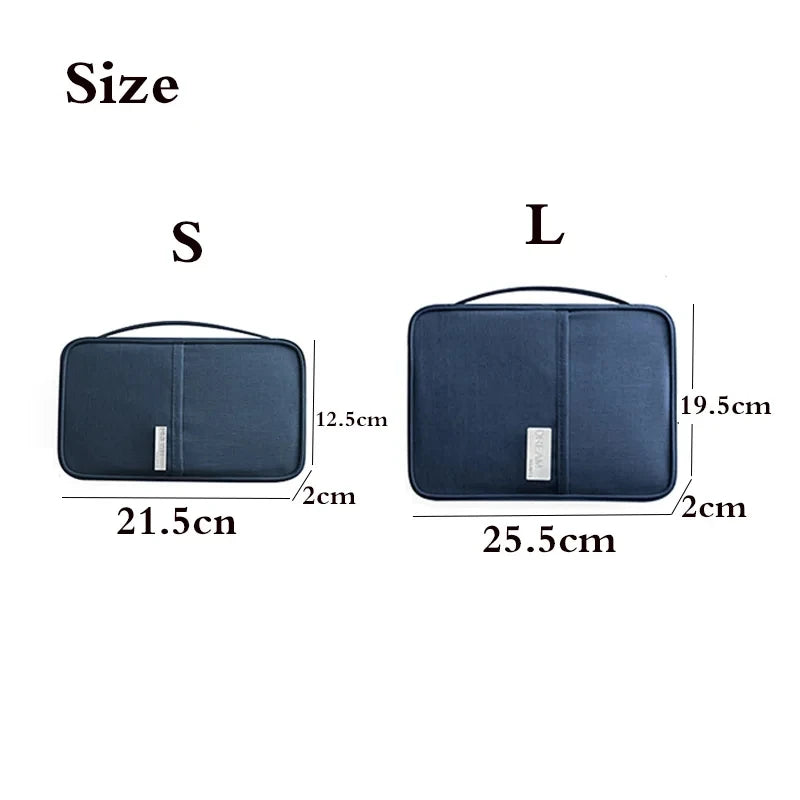 Family Travel Wallet and Passport Organizer — RFID Blocking Document Holder for Cards, Tickets, and Passports