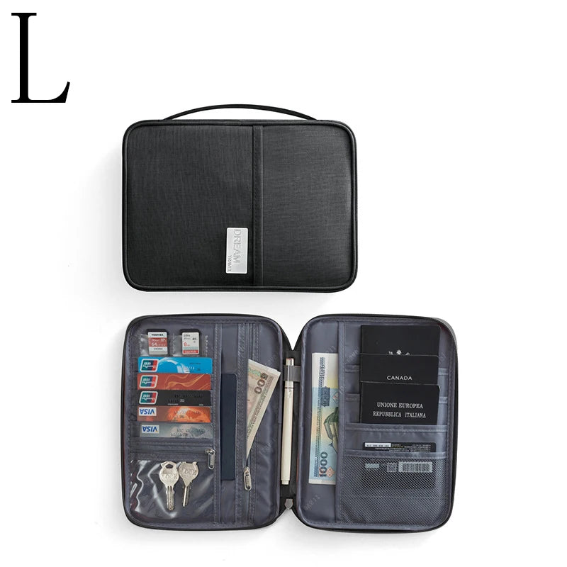 Family Travel Wallet and Passport Organizer — RFID Blocking Document Holder for Cards, Tickets, and Passports