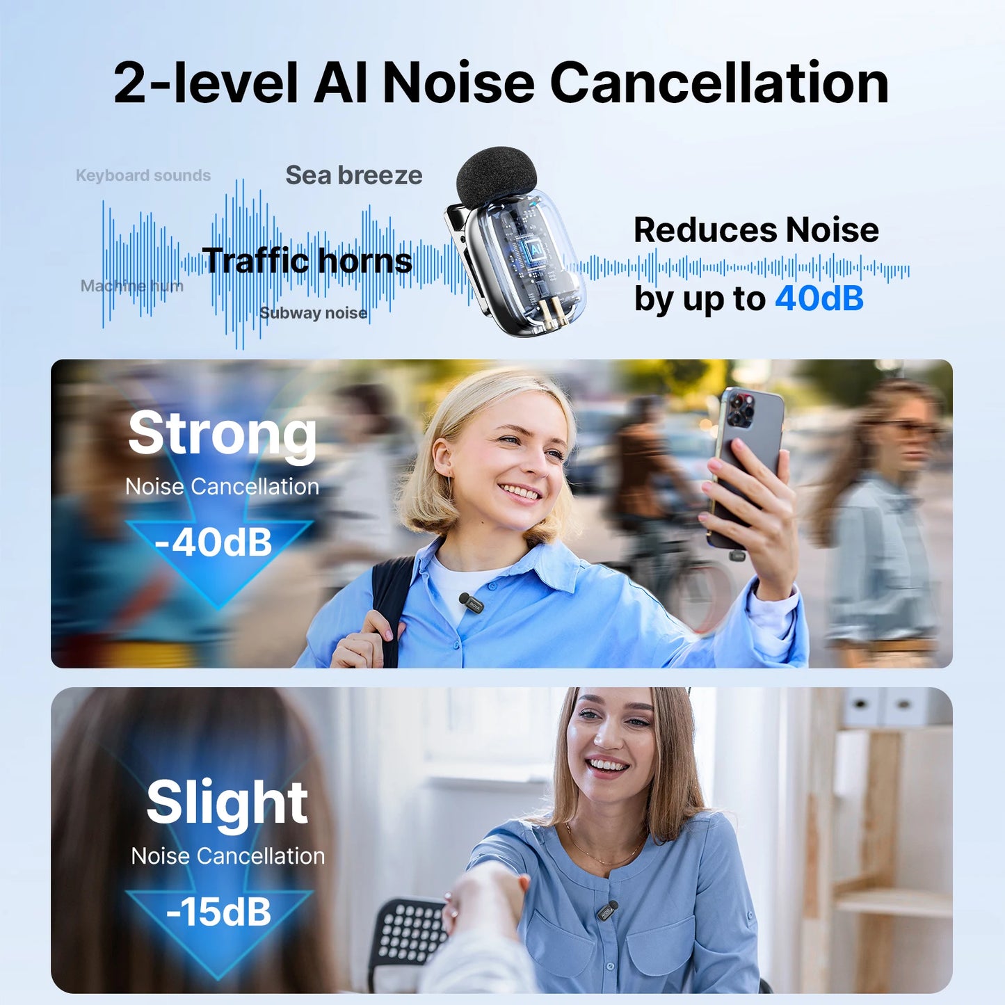 BOYA Mini 2 Pro | Studio-Grade AI Noise-Canceling Wireless Microphone for iPhone & USB-C
