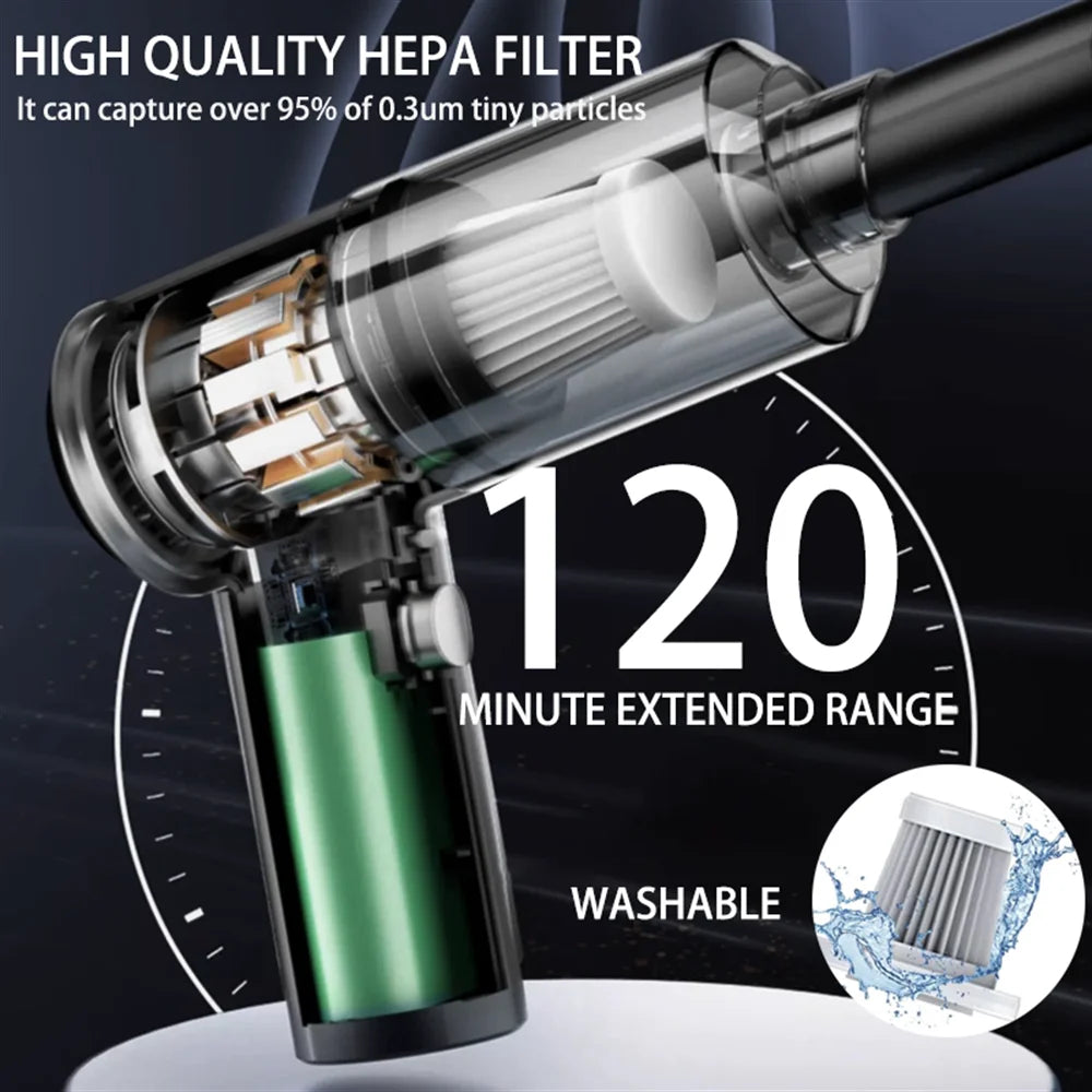Portable Cordless Handheld Car Vacuum Cleaner Dual Use Blowing & Suction with Multi-Nozzles for Car Home Pet Office